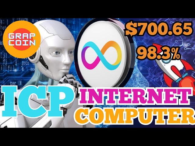 ICP COIN - 互联网计算机技术分析 - 今日价格预测！ ICP COIN是未来的加密货币