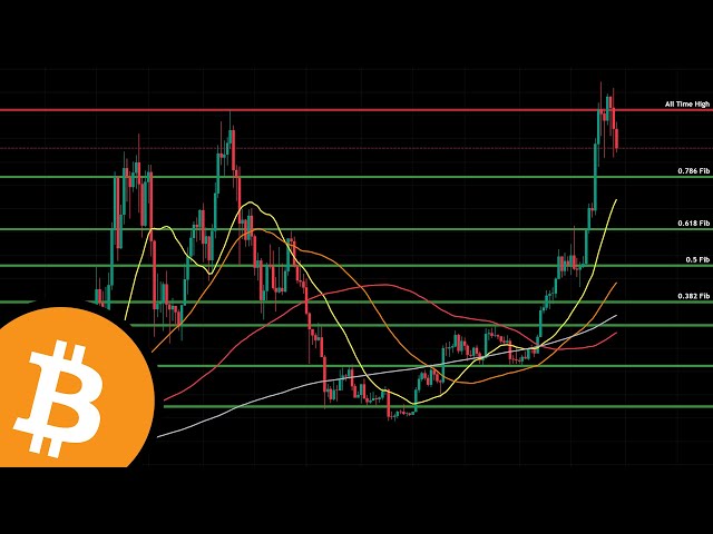 Jusqu’où le Bitcoin ira-t-il ?