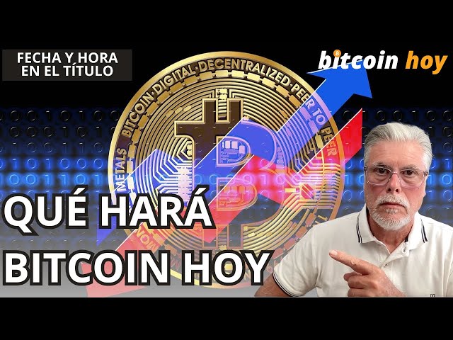 比特幣今天會做什麼 4/16/24 08:20 BTC-ETH 技術分析 Esteban Pérez