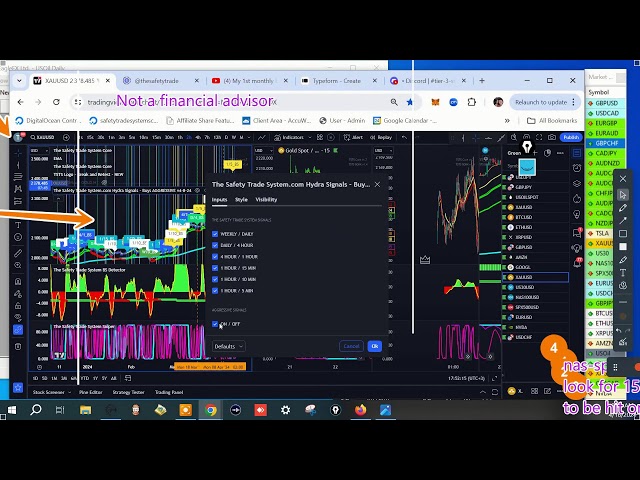 4-16-24. Surveillance du marché - Trading en direct. Bitcoin - Forex - Actions. Le métier de la sécurité. com