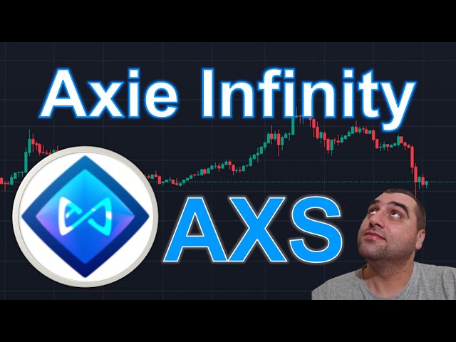 Axie Infinity AXSの価格分析