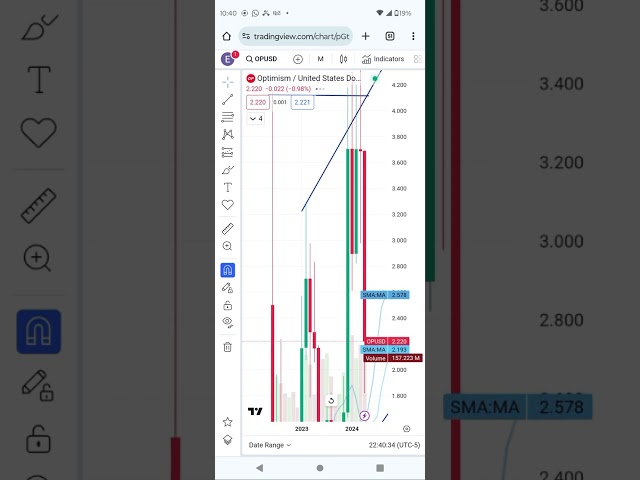 op 및 sei 코인 기술 분석