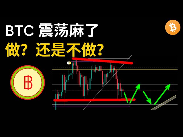 比特币行情分析：BTC遭遇震荡，怎么办？还是没有成交？减半倒计时-2天（BTC/ETH/比特币/以太坊/比特币/以太坊行情分析）