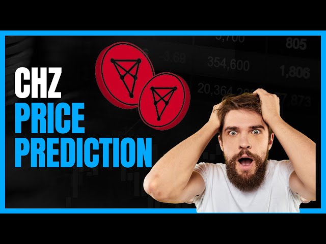 CHZ Price Prediction 2024 Weekly Demand Area