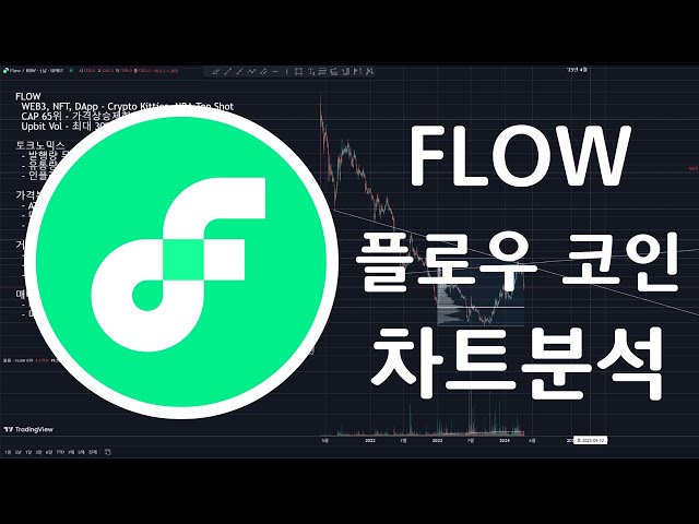 FLOW Flow coin chart analysis