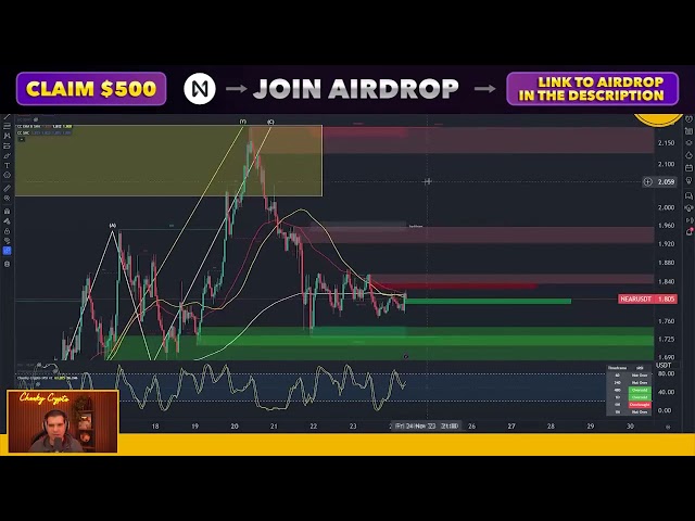 🌟 #Near Protocol Crypto Extravaganza: Airdrop 2024 $NEAR