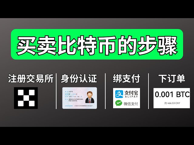 비트코인을 구매하는 방법? USDT를 구매하는 방법? [유럽 거래소 구매 튜토리얼] 중국 본토에서의 완벽한 운영, WeChat, Alipay 가능 | 코인 구매를 위한 유럽 거래소 등록 | USDT 거래 플랫폼 | 비트코인 ​​거래소
