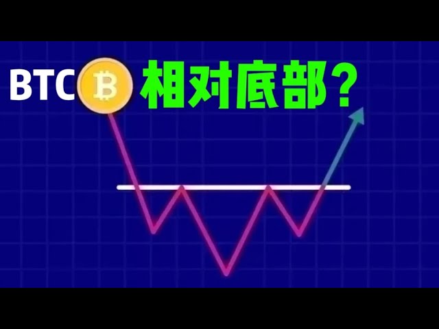 4.17 BTC市場分析