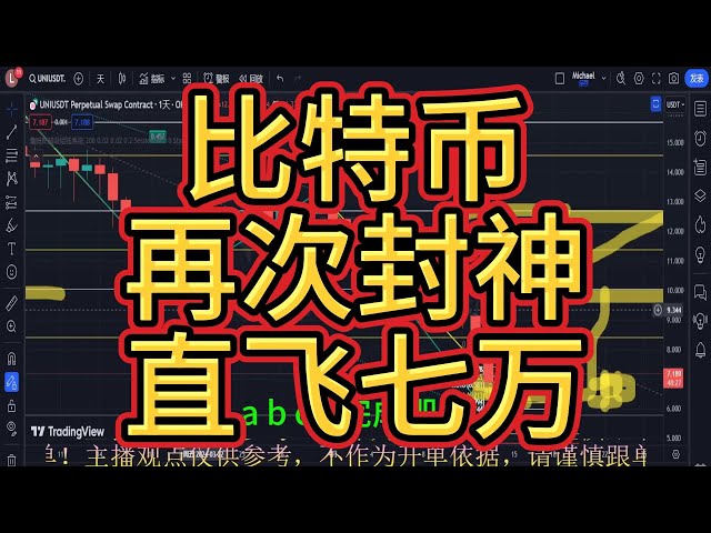 ビットコインが再び神に！ 62,000元のバーゲンハンティング成功！まずは空いたスペースから完璧な到着！どちらも利益を得る！生放送ルームの VIP は 2 回で 110,000 ドルを獲得しました。これは他の人がうらやむほどです。