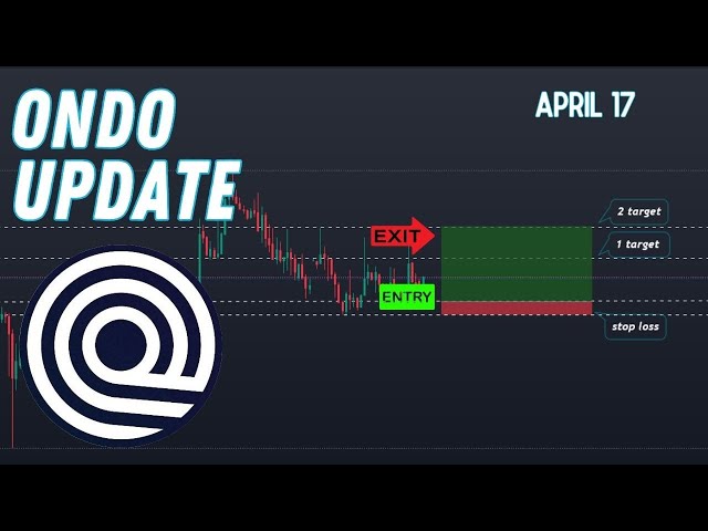 ONDO coin price prediction, Next targets?  ONDO coin price update | Scalping April 17, 2024