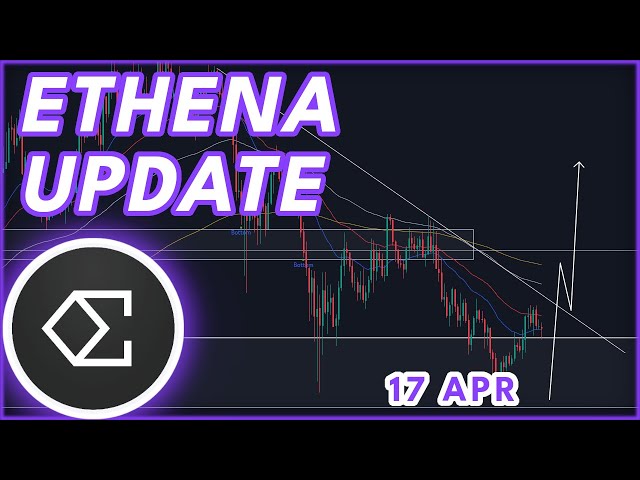 ENA-ABSTURZWARNUNG!🚨 (Ethena Labs ENA-Preisvorhersage)