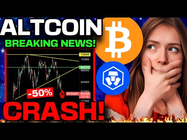 Bitcoin CRASHING? | Crypto.com IMPORTANT UPDATE FOR HOLDERS! (CRO Coin ON A CLIFF!)