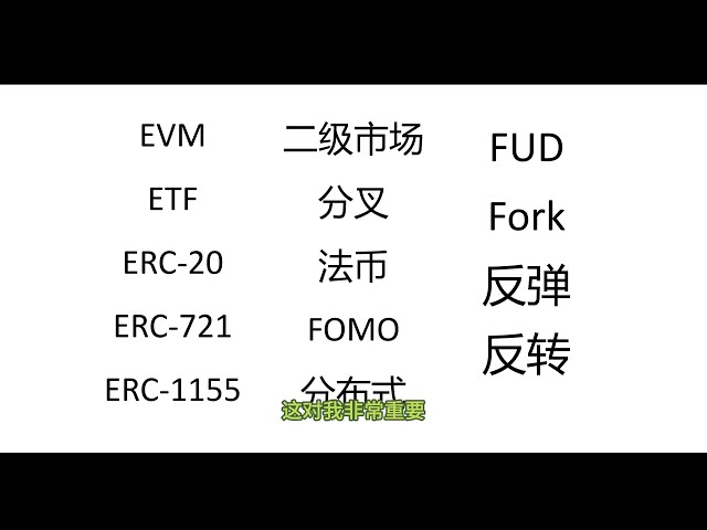 【ブロックチェーン百科事典 第4号】 通貨サークルの用語を理解していますか？通貨サークルの初心者向けのポピュラーサイエンス、仮想通貨リテラシー、通貨サークルの用語の説明。