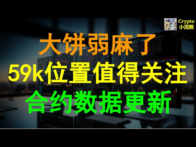 【4.17】市场弱势，59k位置值得关注#BTC