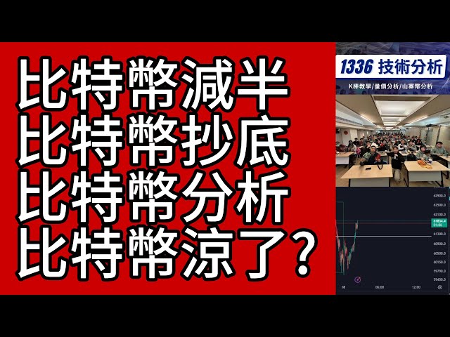 比特币减半/比特币抄底/比特币分析|日内交易如何利用订单块寻找入场点并快速获利 | PP/OB/FVG/IFVG/BPR/交易模式/交易心态 |合并范围输入