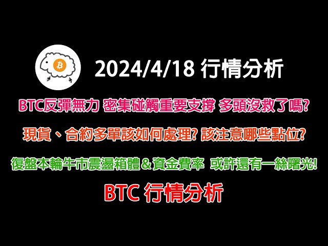 BTC反弹并密集触及重要支撑是无望了吗？多头现货订单和合约订单如何处理？我们应该注意哪些点呢？回顾一下冲击盒可能会有一线希望