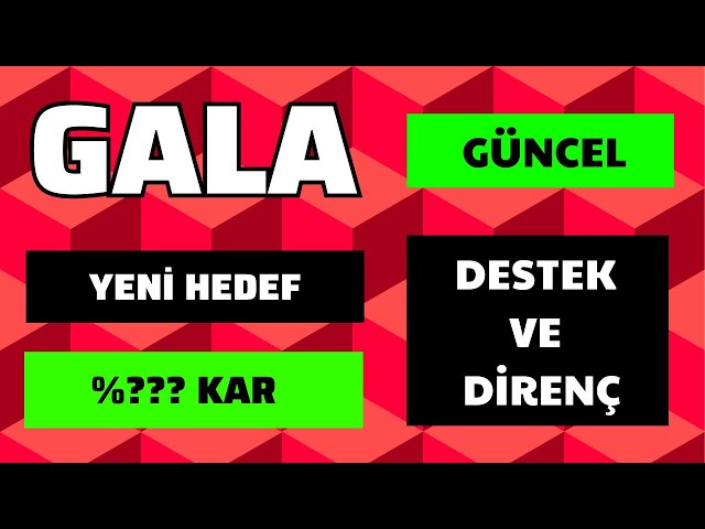 GALA COIN IMPORTANT SUPPORT AND RESISTANCE ZONES #bitcoin #cryptocurrency #gala #galacoin #altcoin