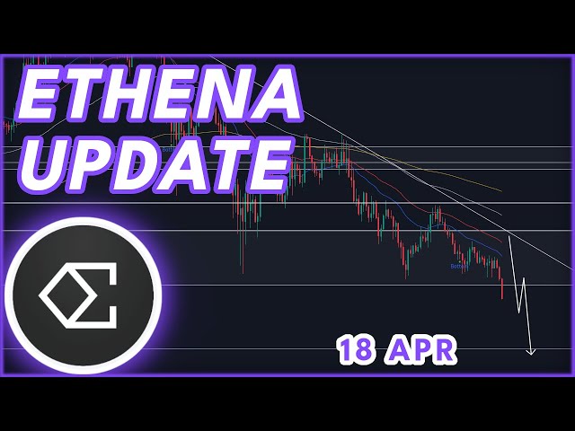 ENTSCHEIDENDES ENA-UPDATE!🚨 (Ethena Labs ENA-Preisvorhersage)