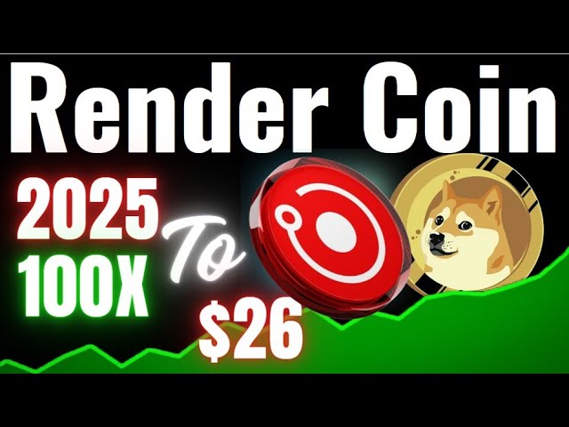 RNDR Coin Price || Rander Coin Price News || Crypto News ||