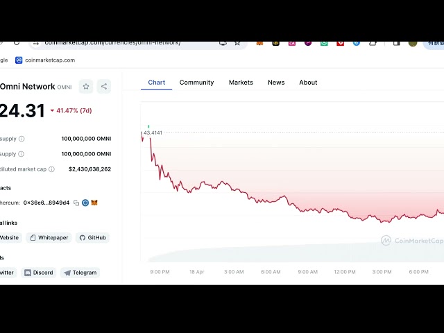 #omni는 바이낸스에 상륙한 후 첫날 격렬하게 뒤섞여 40% 급락했습니다! 비트코인은 한때 6만 달러 아래로 떨어졌습니다. 이제 비트코인 ​​통화 옵션을 구매할 때인가요? #비트코인옵션스트라이딩 #바이낸스