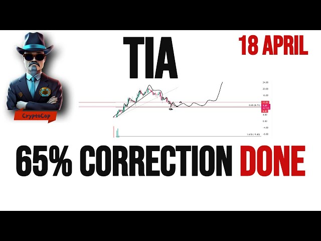 TIA 價格預測與分析、新聞更新 - 2024 年 4 月 18 日