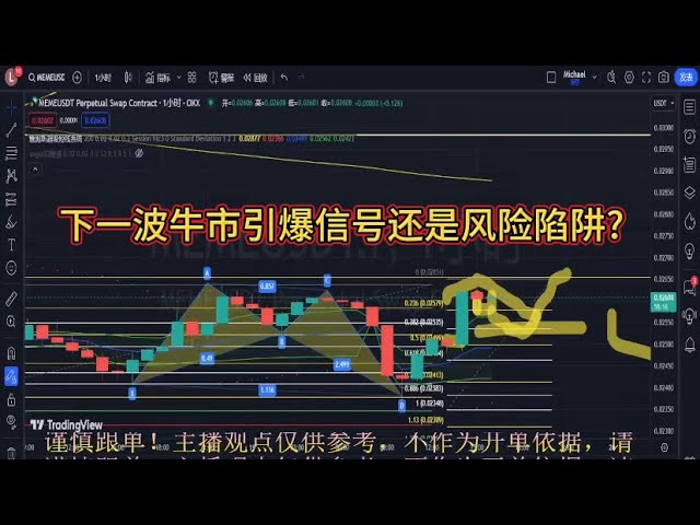 Der Countdown bis zum „Bitcoin BTC Halving“ dauert 24 Stunden! Ist der nächste Bullenmarkt ein auslösendes Signal oder eine Risikofalle? #BTC #Ethereum #Währungskreis #Kryptowährung