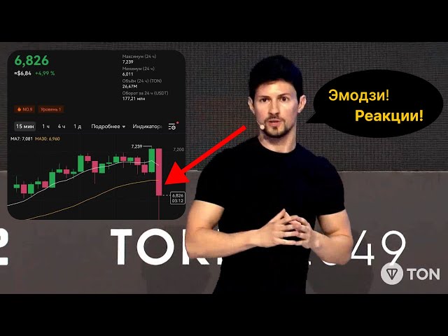 PAVEL DUROV 在 TOKEN 2049 论坛上的演讲（俄语翻译）#durov #ton