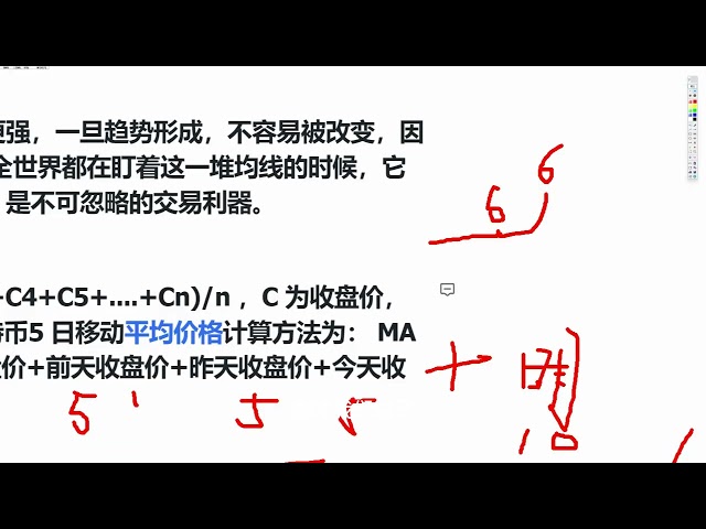 4月19日のビットコイントレンド移動平均戦略割引価格