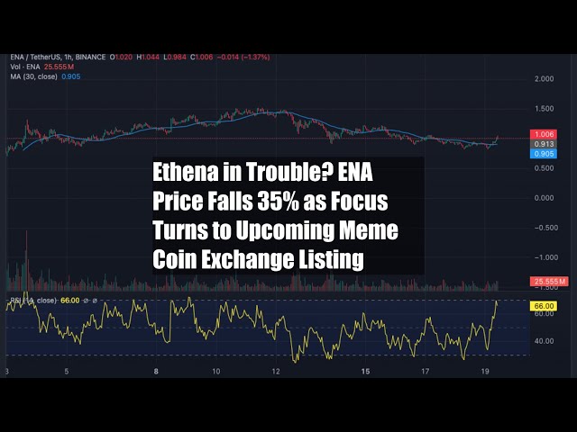 Ethena in Trouble? ENA Price Falls 35% as Focus Turns to Upcoming Meme