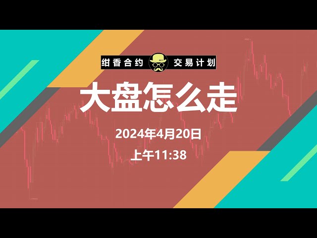 Where will the market go next for Bitcoin and other mainstream currencies? How do we do this? #BTC #ETH #digital currency #cryptocurrency #bitcoin