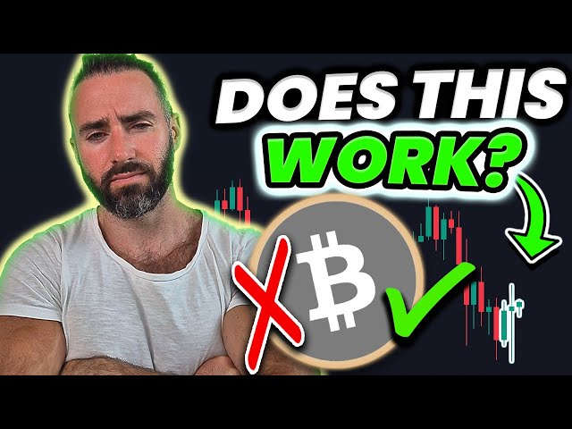 La stratégie de trading quotidienne Bitcoin la plus simple pour des gains hilarants.