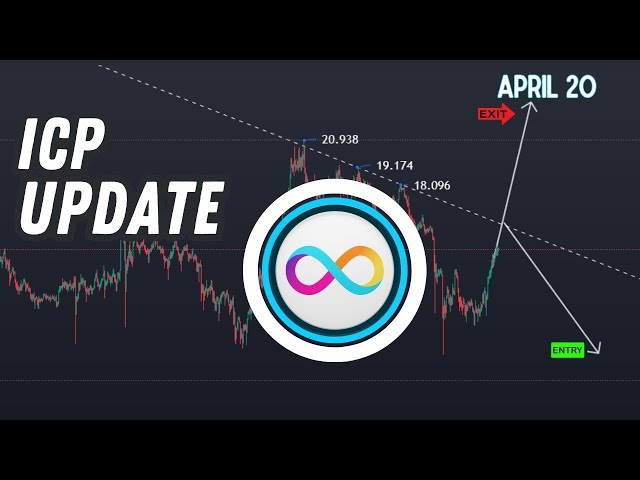 ICP coin price prediction, next target | ICP coin price update | Scalping April 20, 2024