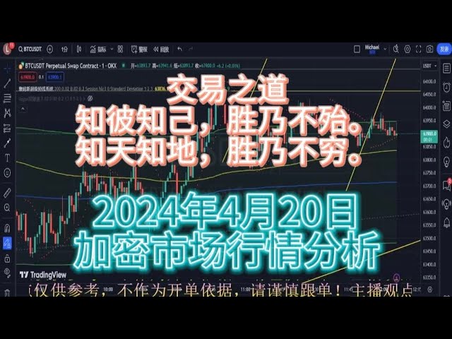 [2024년 4월 20일 암호화폐 시장 분석 BTC ETH Big Pie Ethereum Bitcoin]