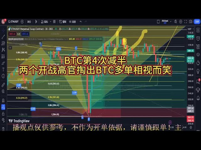 BTC第四次減半，這次會暴跌嗎？ #btc #ethereum #貨幣圈#cryptocurrency #btchalved