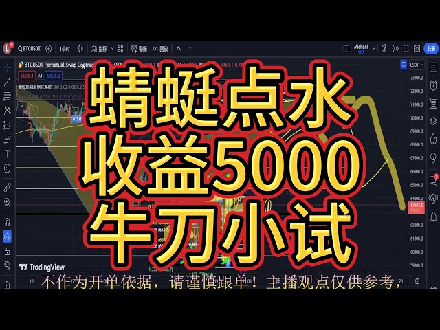 Bitcoin gagne facilement 5 000 points, le taureau a-t-il été retrouvé ? Les perspectives du marché sont seulement haussières mais pas baissières. Si vous voyez 70 000 ou plus, vous pouvez d’abord envisager d’ajouter un bouton de commande courte !