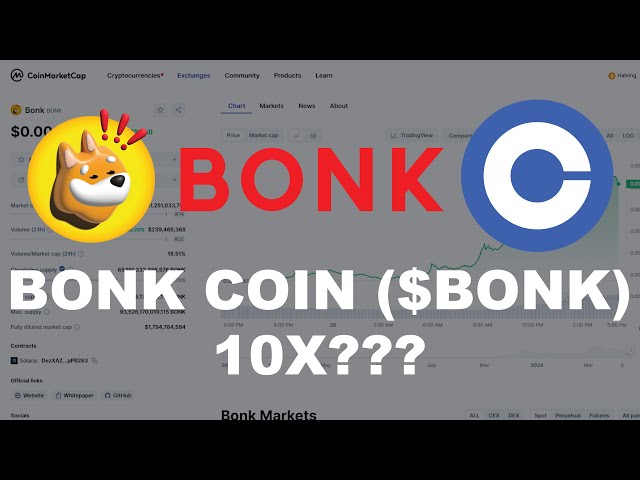 BONK COIN (BONK) 価格予測と概要 | Coinbaseに上場