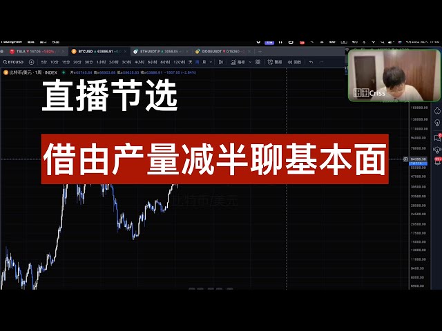 Excerpt from the live broadcast on April 20, interpreting the fundamentals through the halving of BTC production, and talking about Tesla’s fundamentals