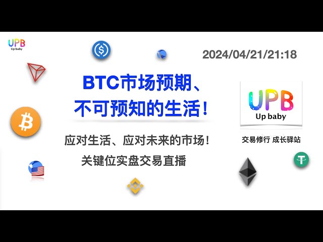 BTC市场预期，人生不可预测！ / 股票交易 / 比特币晚间行情 2024/04/21/21:18