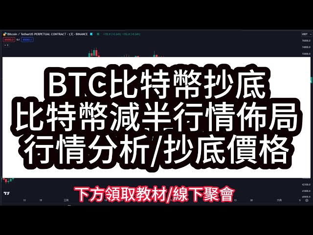 ビットコイン半減市場レイアウト！香港ビットコインETF本体ダンピング?!ブラックロック機関が市場に参入....ビットコイン分析 |期間限定教材コレクション 期間限定インジケーターコレクション オフラインガット