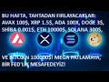 WEEKDAY RALLY🚀SHIBA $0.001, DOGE $3, AVAX $100, SOL $300, ADA 100X, XRP $1.5, ETH 10K 및 BTC 100K🔥