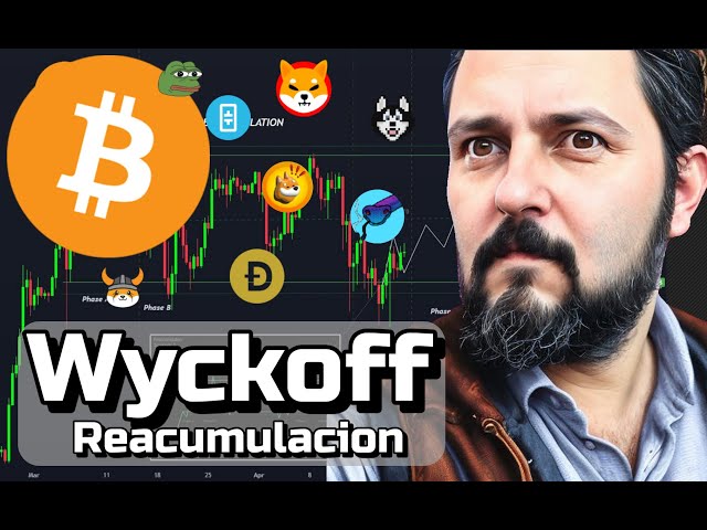 🟠 Bitcoin ➤ Wyckoff Re accumulation Pattern + Altcoin + Rifa !!