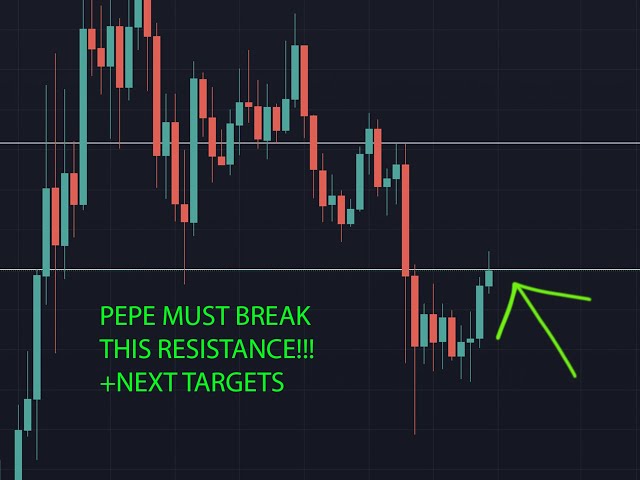 ペペはこの抵抗を打ち破らなければなりません!!!価格分析 価格予測