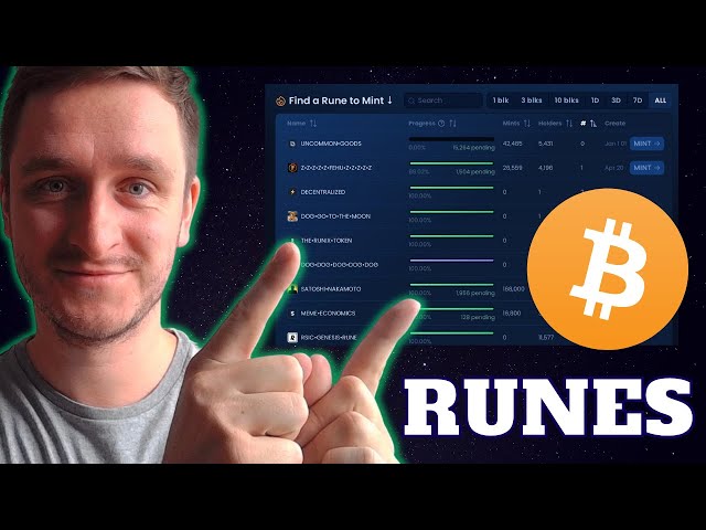 Runes Bitcoin Meme Coins – Mint erstellen und kaufen