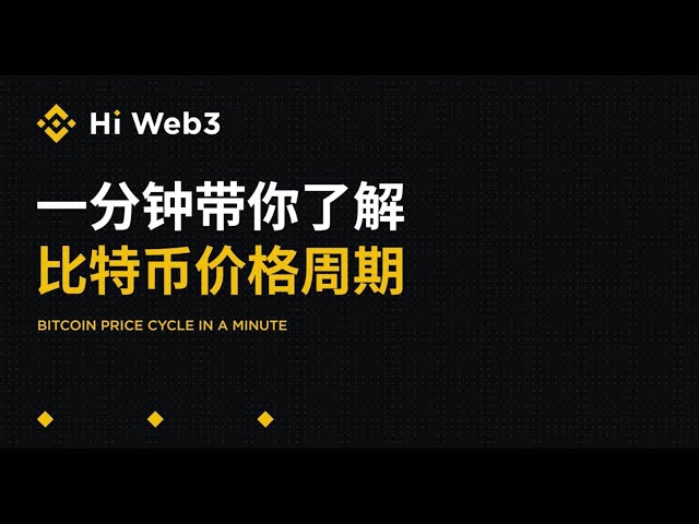 【Hi Web3】1分でわかるビットコインの価格サイクル