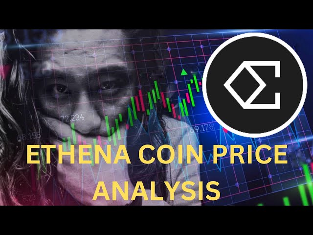 ENA 幣 | Ethena 幣價格分析 #enacoin #ethenacoin