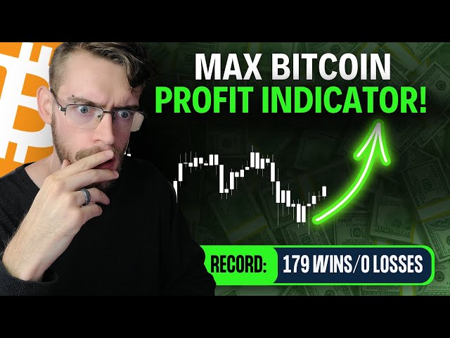 Indicateur INSANE Bitcoin DCA ! (+81,95%) | Prévision de prix BTC