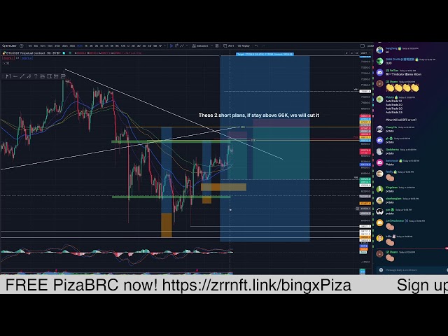 ZRR special board #177 | Alt coin flying around