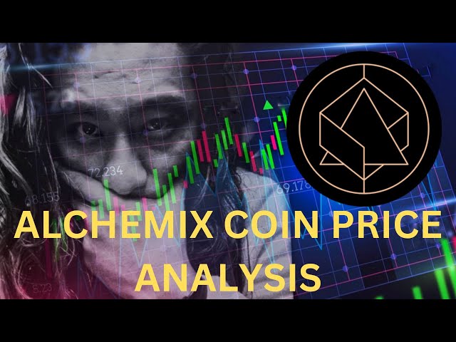 ALCX Coin | Alchemix Coin Price Analysis | #btc #alcxcoin #Alchemixcoin #alchemix