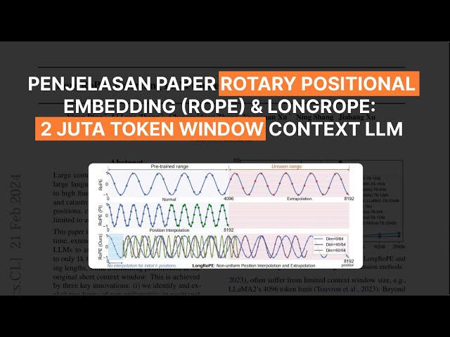 Penjelasan Paper Rotary Positional Embedding (RoPE) & LongRoPE: 2 Juta トークン ウィンドウ コンテキスト LLM