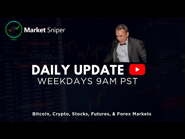 LIVE Market Update: Pending Buy Signal on Bitcoin